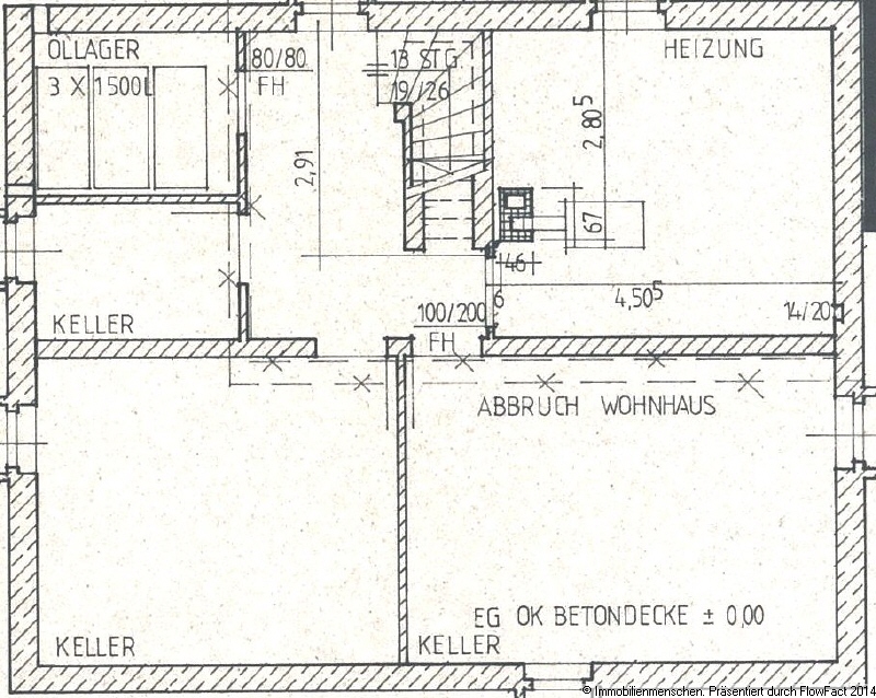 IMMOBILIENMENSCHEN - Einfamilienhaus mit Ausbaupotential in ruhiger